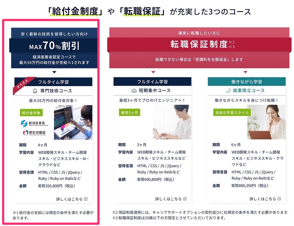 DMM WEBCAMPの給付金制度のコース